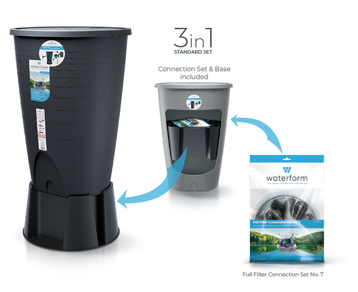 Peruno_set_IDPE260S_3_in_1